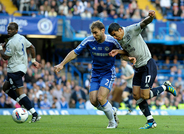 伤后的处理 伤后的处理