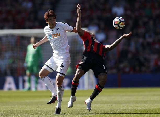 全球经济的 全球经济的